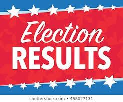 State Primary 9.6.2022 official Results