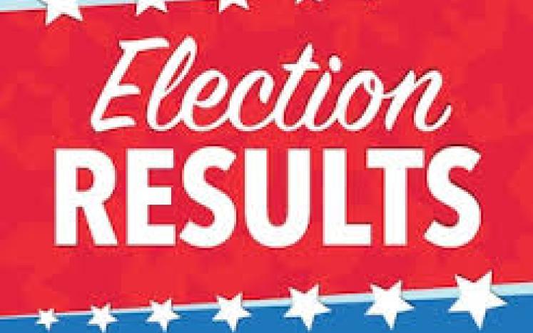 State Primary 9.6.2022 Unofficial Results